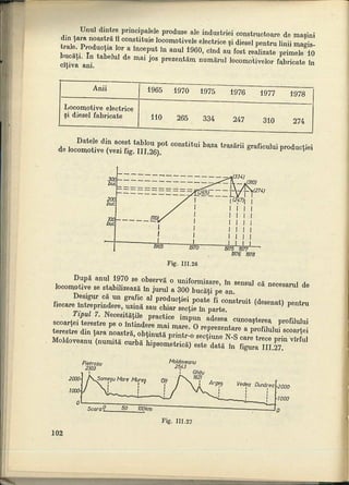 Cls 7 manual_algebra_1988