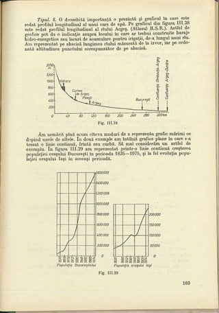Cls 7 manual_algebra_1988