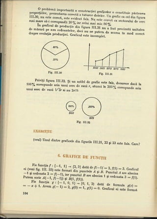Cls 7 manual_algebra_1988