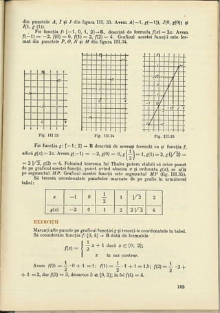 Cls 7 manual_algebra_1988