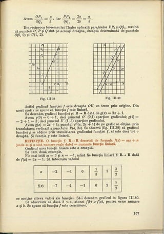 Cls 7 manual_algebra_1988