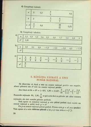 Cls 7 manual_algebra_1988
