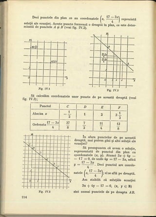 Cls 7 manual_algebra_1988