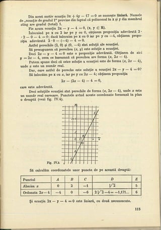 Cls 7 manual_algebra_1988