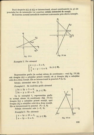 Cls 7 manual_algebra_1988