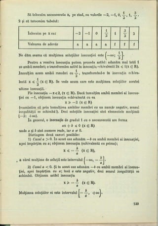 Cls 7 manual_algebra_1988