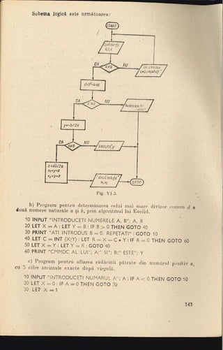 Cls 8 manual_algebra_1990