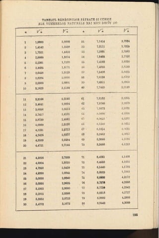 Cls 8 manual_algebra_1990