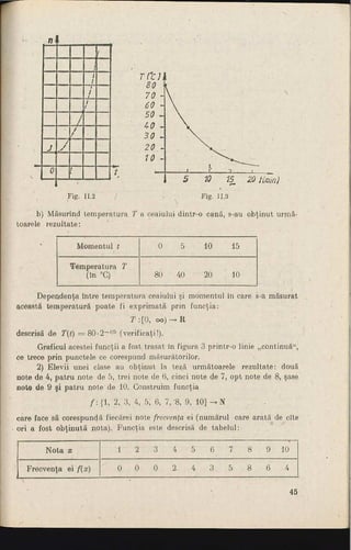 Cls 8 manual_algebra_1990