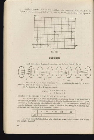 Cls 8 manual_algebra_1990