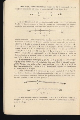 Cls 8 manual_algebra_1990