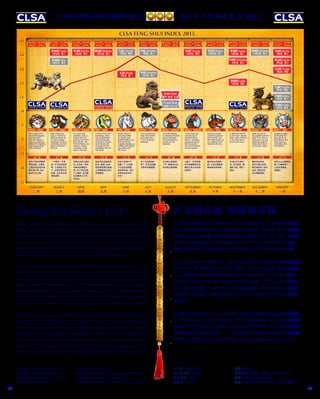 FEBRUARY
二月
MARCH
三月
APRIL
四月
MAY
五月
JUNE
六月
JULY
七月
AUGUST
八月
SEPTEMBER
九月
OCTOBER
十月
NOVEMBER
十一月
DECEMBER
十二月
JANUARY
一月
8 JUL Wednesday
7月8日 周三
12 OCT Monday
10月12日 周一
11 JAN Monday
1月11日 周一
17 JAN Sunday
1月17日 周日
23DECWednesday
12月23日 周三
2 JUL Thursday
7月2日 周四
7 JAN Thursday
1月7日 周四
2626
Editor: Rebecca Taylor
Design/Art: Jennifer Luk; Lizzie Lau; Jon Berkeley
Translation: Elyse Li, Judy Wang, Nikki Zhao
Thanks to: Jeremy Halden, Judy Cheng, Liz Patterson
编辑: 泰天恩
艺术设计: 陆霭茵、刘莉斯、乔恩•伯克利
翻译: 王明静、李韵、赵梦娇
鸣谢: 杰里米•哈尔登、郑宛仪、丽姿•柏特森
Sorcerer: Dr James Greenbaum
Sorcerer’s apprentice: Craig Cork
Wicked Witch of the East: Cherry Ma
Wand bearer: Marco Yau
占卜师: 詹姆斯 (博士)
占卜师徒弟: 黄光程
东方女巫: 马卓蓝
执杖官: 丘文孚
+5
+4
+3
+2
+1
0
-1
-2
-3
-4
-5
CLSA FENG SHUI INDEX 2015
What’s in store for our Earth Rooster in 2015? New opportunities, but disputes with
siblings - expect the Hang Seng to chart its own course away from the Dow, FTSE, TSE
with your home in the west. See page 8 for how best to deal with the battering
blighters. Front andcentre, amassthe troops: the qilin, the pixiuandthe guardianlions.
How better to assail an imaginary host than with an imaginary defence?
softly touch down. Lining up, ready for the starter’s gun are the bazi (see page 3) in their
various guises as the Wood Sheep (year, yin), Earth Tiger (month, yang), Metal Pig (day,
yin) and Wood Horse (hour, yang). How is the marriage? The Day Masters are both
yin, less than ideal, and the Wood Goat may take energy away from the Earth Rooster.
But the Pig and the Rabbit are good enough pals that accommodation can be made.
Prayers and invocations to wealth, engagements and transactions, openings and
agreements are all smiled upon by the gentle Goat; earthworks and construction
are also good. On the other side of the ledger, marriages and fermenting alcohol are
bad, much worse if done together, and litigation, lawsuits and mean-spirited folk may
outbursts - but secret pals, the Horse and Goat in the year and hour pillars, and the Pig
and Tiger from the other two pillars, are working behind the scenes. The stage is set . . .
2015年等待着恒指这只土鸡的是什么呢？不止有新的机遇，还会有同胞之间的
纷争。预计恒指会独辟蹊径，与道琼斯指数、富时指数、东证指数、甚至与之最亲
近的深证综指分道扬镳。切莫忽略那撞击你家西墙的灾星(三煞、五黄)。欲知如
何对付这些横冲直撞的讨厌鬼请看第8页。在前方和中心，集合你的天兵天将：
麒麟、貔貅和福狮。以假想防御术来击退假想敌，还有比这更巧妙的战术吗？
在上半年友善的木羊会漫步直上，在年中到达顶峰。土鸡恒指年初的财务状况可
谓千头万绪，剪不断理还乱，但在年中将攀至一览众山小的山巅，继而缓缓地下
山。正排好队等待发令枪的是各种装束的八字(详见第3页)：木羊(年柱，阴性)、
土虎(月柱，阳性)、金猪(日柱，阴性)和木马(时柱，阳性)。木羊与土鸡这对速配
男女，能否琴瑟和谐，天长地久？双方的日柱都是阴性，并非佳偶天成，木羊也
许会摄取土鸡的能量。但是有猪和兔这对好媒人从旁撮合，想必定能相敬如宾、
举案齐眉。
祈求财富、契约和交易、开业、以及和谐一致的祷告都会被温柔的山羊微笑赞许；
土方工程和建筑业也“羊羊”得意。另一方面，结婚和酿酒均不宜，若想两者得兼
则更糟。不时可能有诉讼、官司和小人挡道。制造矛盾冲突的三位大神霸占了中心，
所以频繁的突发事件在所难免 — 所万幸的是有马和羊这对神秘好友驻守年柱
和时柱，还有猪和虎在日月两柱暗中辅佐。舞台准备就绪，期待好戏上演……
Driving the Goat’s path
27 MAR Friday
3月27日 周五
15JULWednesday
7月15日 周三
Errant Goat
歧路亡羊之日
24 MAR Tuesday
3月24日 周二
20MAYWednesday
5月20日 周三
18 APR Saturday
4月18日 周六
9 JAN Saturday
1月9日 周六
16 JAN Saturday
1月16日 周六
8 OCT Thursday
10月8日 周四
21 JAN Thursday
1月21日 周四
10 NOV Tuesday
11月10日 周二
11NOVWednesday
11月11日 周三
29NOVSunday
11月29日 周日
6 JUL Monday
7月6日 周一
Great Goat
喜气“羊羊”之日
CLSA FENG SHUI INDEX 2015 2015
火龙明鸟道 铁骑绕羊肠
Not a good time
to be extravagant,
and the word
from the stars is
that you might be
better off investing
than prosecuting
joint ventures.
WOOD TIGER
木 虎
Reap what you
sow, a month for
settling accounts,
no-one is going
anywhere, time to
ruminate, and the
Goat is chewing
the cud.
WOOD RAbbIT
木 兔
If a goat had
pockets, that is
where he’d be
putting his hoofs
this month. Far
from brilliant, but
caution, Goats
crossing, is the
sign in the sky.
EARTh DRAGON
土 龙
investing, take
the opportunity;
national bonds,
long-term stocks
and futures all
arrayed on the
breakfast tray of
the Goat.
FIRE SNAkE
火 蛇
Barely time to
on what’s just
passed before you
majesty leaping up
further and nailing
securities with
his horns.
FIRE hORSE
火 马
Give investing a
miss this month
and take care
dealings.
EARTh ShEEP
土 羊
The path begins
to meander further
down, tussocks
of inconvenience
sprout by the
wayside.
METAL MONkEY
金 猴
There must be
something of
interest down
there - perhaps
guessing where
the low point
lies is the Goat’s
private game.
METAL ROOSTER
金 鸡
Gaming stocks
might be gamed
this month, but
the Goat butts up
for another look
towards the top.
EARTh DOG
土 狗
A welcome return
to the ever-upward
Goat, with a spring
in his step and a
buck at his back.
WATER PIG
水 猪
Keep an eye on
the capital said the
Goat to no-one in
particular, it’s your
capital as well as
mine, don’t let it
out of your sight.
WATER RAT
水 鼠
Dropping again
at the end of a
long climb up
the hillside, the
Goat says no
to lending and
risk-taking.
EARTh COW
土 牛
04 FEB 06 MAR
2月4日 3月6日
07 MAR 05 APR
3月7日 4月5日
06 APR 05 MAY
4月6日 5月5日
06 MAY 06 JUN
5月6日 6月6日
07 JUN 07 JUL
6月7日 7月7日
08 JUL 07 AUG
7月8日 8月7日
08 AUG 08 SEP
8月8日 9月8日
09 SEP 08 OCT
9月9日 10月8日
09 OCT 07 NOV
10月9日 11月7日
08 NOV 07 DEC
11月8日 12月7日
08 DEC 06 JAN
12月8日 1月6日
07 JAN 04 FEB
1月7日 2月4日
现在不是该挥霍浪
费的时候，从星象
上看你还是别去捣
腾合资公司，安心
投资方为上策。
一分耕耘一分收
获。本月用来结算
吧，大家都足不出
户，正是沉思的好
时候，山羊也正深
思熟虑呢。
若是山羊有口袋的
话，本月他一定将
羊蹄好好藏进口
袋。这个月远远称
不上精彩，但注意，
天空飘来三个字：
羊出没。
想投资的话就抓住
机会；国债、长线
股和期货都已被端
上早餐桌供山羊们
尽情饕餮。
还来不及喘口气
回顾一下，山羊陛
下已经洋洋得意
地纵身跃起，用山
羊角将证券牢牢
钉住！
这个月还是别投
资了，在任何金融
交易中均需谨慎！
沿羊肠小道继续
下行，连路边长出
的杂草丛都绊脚。
山脚下一定有惊喜。
也许猜猜最低点在
哪里才是山羊的秘
密游戏。
博彩股本月值得一
搏，山羊已摩拳擦
掌准备再冲高峰。
欢迎山羊王者归
来，风云再起，脚
踏风火轮，肩扛一
桶金。
看好你的资本，
这可不是山羊特
意对谁说的，你的
也好，我的也好，
反正得看紧咯！
经历上山长路漫漫，
临了又蜿蜒而下。
山羊说别借钱，
别冒险！
年 中 信 里 昂 风 水 指 数
 