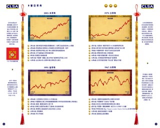 4 5
3月12日: 塞尔维亚共和国总理遇刺身亡；世界卫生组织发布Sars预警
4月28日: 阿加西成为网球史上年龄最大的世界排名第一选手
5月10日: 淘宝网在中国上线；特大龙卷风袭击美国多地
8月12日: 辽宁省副省长刘克田被双规
9月3日: 香港发行新版钞票
10月15日: 中国第一艘载人航天宇宙飞船神州五号登上太空
11月1日: 台北举办华人世界中首次同性恋大游行
2月17日: 埃里克·海登平男子1000米速滑世界纪录
3月5日: 旅行者1号在完成木星考察之后开始飞向土星
7月8日: 中国颁布第一部关于合资企业的法律
8月23日: 伊朗对库尔德人开辟战线
10月5日: 中国与西德签署一项文化交流协议
11月15日: 大学航班炸弹手胁迫飞机降落
12月6日: 北京市规定西单“民主墙”禁贴大字报
2月26日: 北京宣布正式申办2000年奥运会
3月9日: 中国国家主席江泽民强调要提高青少年学生的民族自尊心和自信心
5月14日: 温妮·曼德拉被判入狱六年
6月5日: 香港立法委员会通过了《香港人权法案条例》
9月15日: 香港民众直接选举18名议员进入立法会
12月25日: 苏联解体
1月18日: 邓小平南巡
2月23日: 美国发动越南战争以来最大的攻势
4月15日: 中国春季广交会在广州开幕
5月6日: 受文化大革命影响的香港左派大暴动
6月17日: 中国第一颗氢弹爆炸，威力为330万吨TNT当量
7月1日: 甲壳虫乐队《Sgt. Pepper’s Lonely Hearts Club Band》荣升榜首
11月19日: 香港无线电视TVB首播
1月21日: 越南溪山战役爆发
2003: 水羊年
1991: 金羊年
恒生指数
恒生指数
9,259
3,413
13,751
4,672
2月1日 1月21日
1979: 土羊年
535 963
1967: 火羊年
858
道琼斯指数
864
恒生指数
2月15日 2月3日
水羊在杂草丛中
跌跌撞撞，直到4月
才总算站稳脚跟。随
后从5月至年底上涨
超过50%；此种一路
狂奔看上去不免令人
啧啧称奇，在和煦的
阳光，鲜美嫩草中，
牧神潘一定是用排箫
吹奏出了化腐朽为神
奇的乐音。
2003 风水指数封面
土羊在伊朗革命后
的石油危机中踉踉跄
跄地靠岸，回过神已
休憩在一片青草悠悠
的牧场上，那是在一
座名叫深圳的小城。
与几大国际指数走
势大相径庭，恒生指
数在日历年尾到达顶
峰，并在新年伊始持
续攀高。
金羊一年到头
表现得悠闲自在。
群羊各自安分守己，
头羊缓缓爬上山巅。
恒指起步于3400
点附近，7月达到
4000点，次年1月
升至4500点。
平均看来，道琼斯
指数在前一年有所
增长，但火羊却火不
起来。首先它在跳崖
时还得收拾大火之后
的烂摊子。接着这只
羊在岩石沟壑间向上
攀爬的速度过快，刚
过年中便一脚踏空，
随即便跌落至一座
舒适的小山丘之上，
算是比年初的起步
点略高一些。
1月28日 2月15日
2月9日 1月29日
 