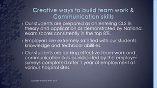 › Our students are prepared as an entering CLS in
theory and application as demonstrated by National
exam scores consistently in the top 8%.
› Employers are extremely satisfied with our students
knowledge and technical abilities.
› Our students are lacking effective team work and
communication skills as indicated by the employer
surveys completed after 1 year of employment at
various hospital sites.
Copyright © Sharon Wahl 2013