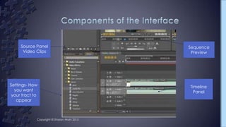 Sequence
Preview
Timeline
Panel
Source Panel
Video Clips
Settings- How
you want
your tract to
appear
Copyright © Sharon Wahl 2013