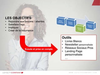 L O Y A L T Y C O M P A N Y
Customer Marketing Solutions W W W . L O Y A L T Y C O M P A N Y . C O M
LES OBJECTIFS
• Répondre aux besoins / attentes
• Satisfaire l’ego
• Impliquer
• Créer de la récurrence
Outils
• Livres Blancs
• Newsletter personnalisée
• Réseaux Sociaux Pros
• Landing Page
personnalisée
…
W W W . L O Y A L T Y C O M P A N Y . C O M
 