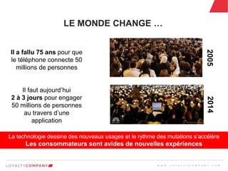 L O Y A L T Y C O M P A N Y
Customer Marketing Solutions W W W . L O Y A L T Y C O M P A N Y . C O M
LE MONDE CHANGE …
Il faut aujourd’hui
2 à 3 jours pour engager
50 millions de personnes
au travers d’une
application
2014
La technologie dessine des nouveaux usages et le rythme des mutations s’accélère
Les consommateurs sont avides de nouvelles expériences
Il a fallu 75 ans pour que
le téléphone connecte 50
millions de personnes
2005
W W W . L O Y A L T Y C O M P A N Y . C O M
 