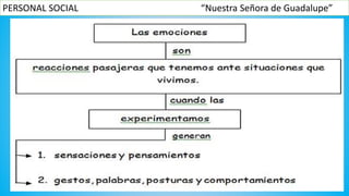PERSONAL SOCIAL “Nuestra Señora de Guadalupe”