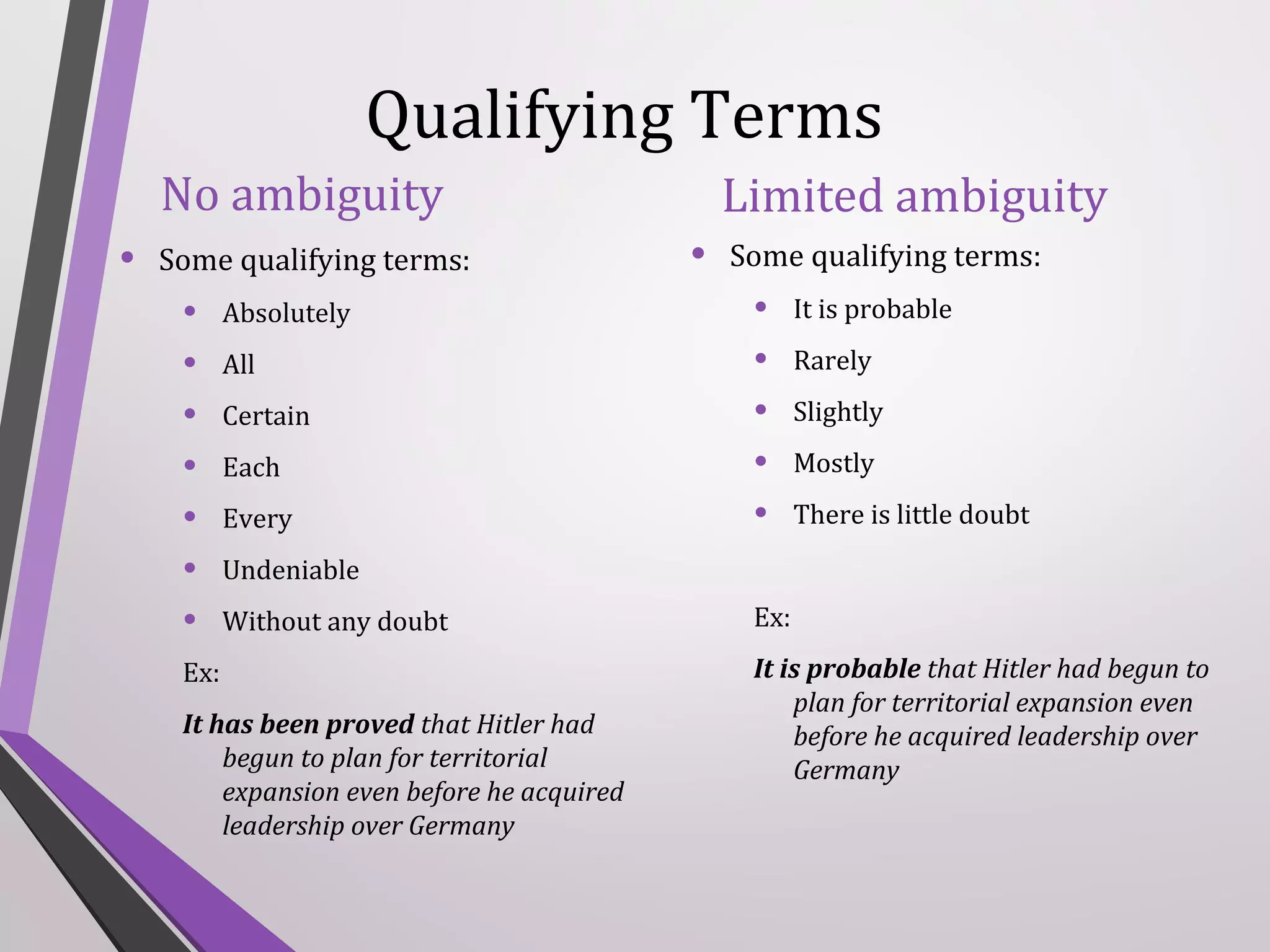 Qualifying Terms
No ambiguity
•

Some qualifying terms:

•
•
•
•
•
•
•

Absolutely
All
Certain
Each
Every

Limited ambiguity
•

Some qualifying terms:

•
•
•
•
•

It is probable
Rarely
Slightly
Mostly
There is little doubt

Undeniable
Without any doubt

Ex:
It has been proved that Hitler had
begun to plan for territorial
expansion even before he acquired
leadership over Germany

Ex:
It is probable that Hitler had begun to
plan for territorial expansion even
before he acquired leadership over
Germany

 