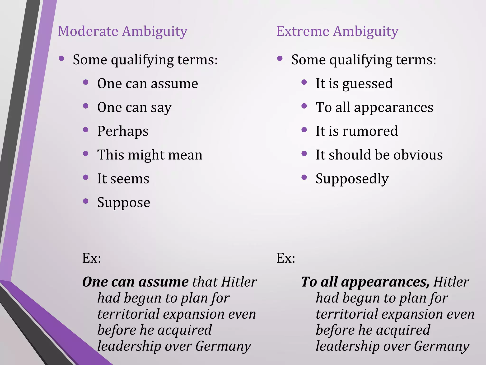 Moderate Ambiguity

Extreme Ambiguity

•

•

Some qualifying terms:

•
•
•
•
•
•

Some qualifying terms:

One can assume
One can say
Perhaps
This might mean
It seems

•
•
•
•
•

It is guessed
To all appearances
It is rumored
It should be obvious
Supposedly

Suppose

Ex:
One can assume that Hitler
had begun to plan for
territorial expansion even
before he acquired
leadership over Germany

Ex:
To all appearances, Hitler
had begun to plan for
territorial expansion even
before he acquired
leadership over Germany

 
