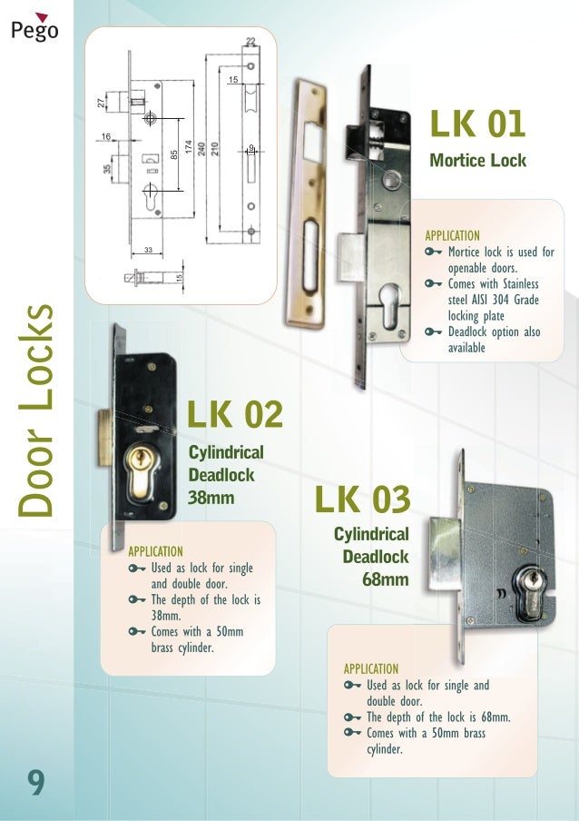 Shah Hardware Mart, Delhi, Hardware Products