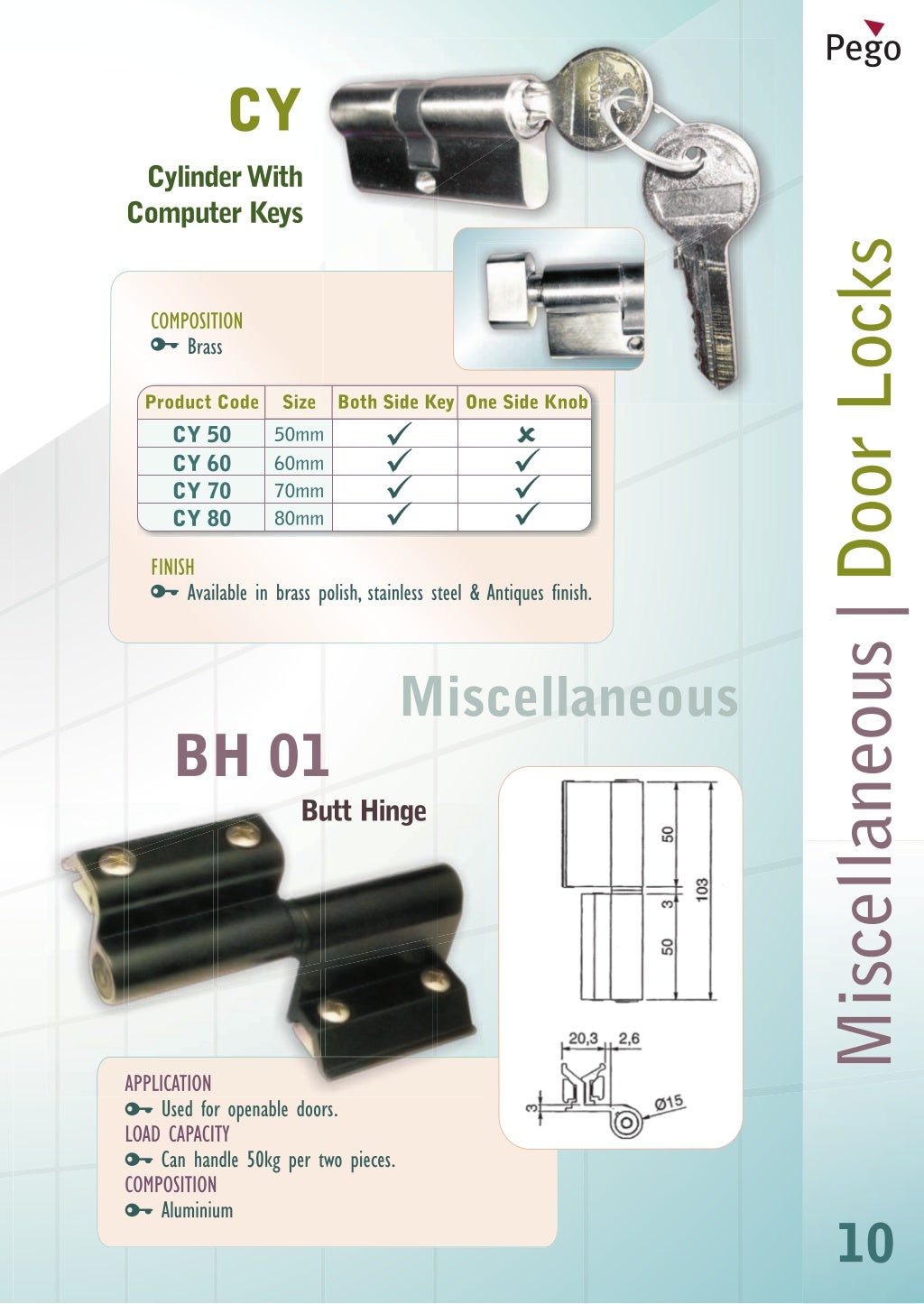 Shah Hardware Mart, Delhi, Hardware Products