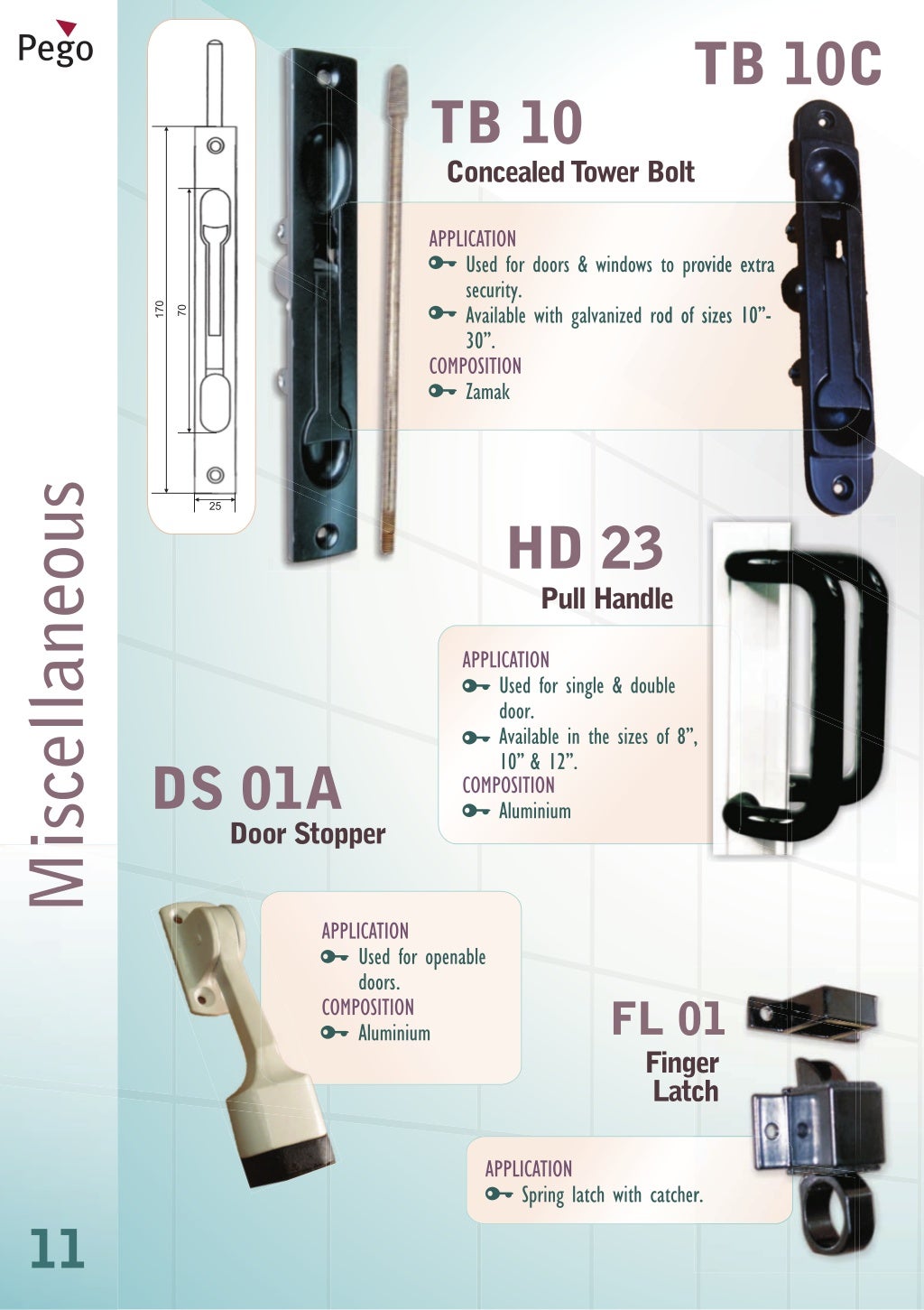 Shah Hardware Mart, Delhi, Hardware Products