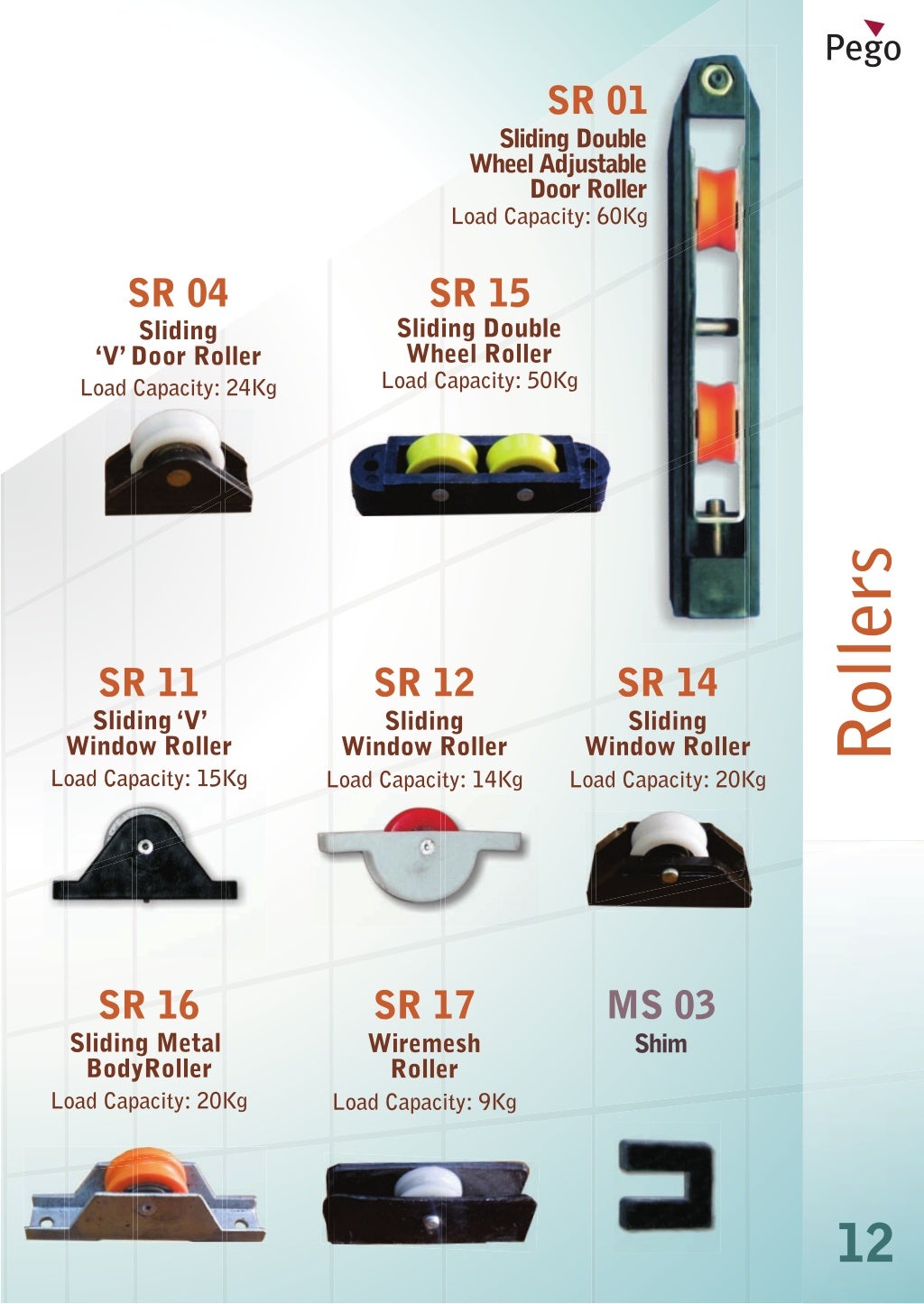 Shah Hardware Mart, Delhi, Hardware Products