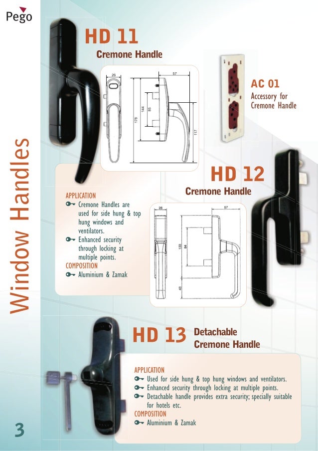 Shah Hardware Mart, Delhi, Hardware Products