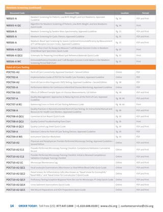 ORDER TODAY: Toll Free (US): 877.447.1888 | +1.610.688.0100 | www.clsi.org | customerservice@clsi.org14
Newborn Screening
Document Code Document Title Location Format
NBS03-A
Newborn Screening for Preterm, Low Birth Weight, and Sick Newborns; Approved
Guideline
Pg. 34 PDF and Print
NBS03-A QG
Algorithm for Newborn Screening of Preterm, Low Birth Weight, and Sick Newborns
Quick Guide
Pg. 34 Print
NBS04-A Newborn Screening by Tandem Mass Spectrometry; Approved Guideline Pg. 35 PDF and Print
NBS05-A Newborn Screening for Cystic Fibrosis; Approved Guideline Pg. 35 PDF and Print
NBS06-A
Newborn Blood Spot Screening for Severe Combined Immunodeficiency by Measurement
of T-cell Receptor Excision Circles; Approved Guideline
Pg. 35 PDF and Print
NBS06-A QG1
Generic Flow Chart for Assays to Measure T-cell Receptor Excision Circles in Newborn
Dried Blood Spot Specimens Quick Guide
Pg. 35 Print
NBS06-A QG2 Schematic for Preparing Dried Blood Spot Reference Materials Quick Guide Pg. 35 Print
NBS06-A WC
Immunodeficiency Disorders and T-cell Receptor Excision Circle Values in the Newborn
Screening Period Wall Chart
Pg. 35 Print
(continued)
Point-of-Care Testing
POCT01-A2 Point-of-Care Connectivity; Approved Standard—Second Edition Online PDF
POCT02-A Implementation Guide of POCT01 for Health Care Providers; Approved Guideline Online PDF
POCT04-A2 Point-of-Care In Vitro Diagnostic (IVD) Testing; Approved Guideline—Second Edition Pg. 38 PDF
POCT05-A Performance Metrics for Continuous Interstitial Glucose Monitoring; Approved Guideline Online PDF
POCT06-Ed1 Effects of Different Sample Types on Glucose Measurements, 1st Edition Pg. 38 PDF and Print
POCT07-A
Quality Management: Approaches to Reducing Errors at the Point of Care; Approved
Guideline
Pg. 38, 44 PDF and Print
POCT07-A RG Addressing Errors in Point-of-Care Testing Reference Guide Pg. 38, 44 Print
POCT08-A
Quality Practices in Noninstrumented Point-of-Care Testing: An Instructional Manual and
Resources for Health Care Workers; Approved Guideline
Pg. 38 PDF and Print
POCT08-A QG1 Corrective Action Report Quick Guide Pg. 38 PDF and Print
POCT08-A QG2 Quality Control Troubleshooting Flow Chart Pg. 39 Print
POCT08-A QG3 Quality Control Log Sheet Quick Guide Pg. 39 PDF and Print
POCT09-A Selection Criteria for Point-of-Care Testing Devices; Approved Guideline Pg. 39 PDF
POCT09-A WS Instrument Selection Worksheet Pg. 39 PDF
POCT10-A2
Physician and Nonphysician Provider-Performed Microscopy Testing; Approved Guideline—
Second Edition
Online PDF and Print
POCT10-A2 CL1
Provider-Performed Microscopy Training Checklist: Competence/Validation Cumulative
Record
Online PDF and Print
POCT10-A2 CL2
Provider-Performed Microscopy Training Checklist: Initial or Renewal Competence/
Validation Employee Training Checklist
Online PDF and Print
POCT10-A2 LG Microscope Maintenance Log Online PDF and Print
POCT10-A2 QG1 Fecal Leukocyte Examinations (Also Known as Stool White Blood Cells) Quick Guide Online PDF and Print
POCT10-A2 QG2
Nasal Smears for Inflammatory Cells (Also Known as “Nasal Smear for Eosinophils,”
“Nasal WBCs,” and “Nasal Smear for Granulocytes”) Quick Guide
Online PDF and Print
POCT10-A2 QG3 Proficiency Testing Exception Response Form (for Use for Microscopic PT Only) Quick Guide Online PDF and Print
POCT10-A2 QG4 Urine Sediment Examinations Quick Guide Online PDF and Print
POCT10-A2 QG5 Wet Mount Preparations and KOH Preparations Quick Guide Online PDF and Print
 