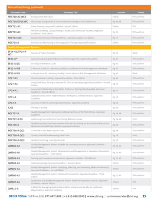 ORDER TODAY: Toll Free (US): 877.447.1888 | +1.610.688.0100 | www.clsi.org | customerservice@clsi.org 15
Quality Management Systems
EP18-A2/EP23-A
WS
Sources of Failure Template Pg. 44 Word
EP23-A™ Laboratory Quality Control Based on Risk Management; Approved Guideline Pg. 45 PDF and Print
EP23-A QG EP23 Quick Reference Guide Pg. 45 PDF and Print
EP23-A WB A Practical Guide for Laboratory Quality Control Based on Risk Management; Workbook Pg. 45 PDF and Print
EP23-A WS A Sample Form for Laboratory Quality Control Based on Risk Management; Worksheet Pg. 45 Word
GP17-A3 Clinical Laboratory Safety; Approved Guideline—Third Edition Pg. 46 PDF and Print
GP27-A2
Using Proficiency Testing to Improve the Clinical Laboratory; Approved Guideline—Second
Edition
Pg. 20 PDF and Print
GP29-A2
Assessment of Laboratory Tests When Proficiency Testing Is Not Available; Approved
Guideline—Second Edition
Pg. 20 PDF and Print
GP31-A
Laboratory Instrument Implementation, Verification, and Maintenance; Approved
Guideline
Pg. 19 PDF and Print
GP33-A Accuracy in Patient and Sample Identification; Approved Guideline Pg. 46 PDF and Print
K2Q The Key to Quality Pg. 40 PDF and Print
POCT07-A
Quality Management: Approaches to Reducing Errors at the Point of Care; Approved
Guideline
Pg. 38, 44 PDF and Print
POCT07-A RG Addressing Errors in Point-of-Care Testing Reference Guide Pg. 38, 44 Print
POCT08-A
Quality Practices in Noninstrumented Point-of-Care Testing: An Instructional Manual and
Resources for Health Care Workers; Approved Guideline
Pg. 38 PDF and Print
POCT08-A QG1 Corrective Action Report Quick Guide Pg. 38 PDF and Print
POCT08-A QG2 Quality Control Troubleshooting Flow Chart Pg. 39 Print
POCT08-A QG3 Quality Control Log Sheet Quick Guide Pg. 39 PDF and Print
QMS01-A4
Quality Management System: A Model for Laboratory Services; Approved Guideline—
Fourth Edition
Pg. 20, 40 PDF and Print
QMS02-A6
Quality Management System: Development and Management of Laboratory Documents;
Approved Guideline—Sixth Edition
Pg. 20, 40 PDF and Print
QMS03-A3 Training and Competence Assessment; Approved Guideline—Third Edition Pg. 21, 40 PDF and Print
QMS04-A2 Laboratory Design; Approved Guideline—Second Edition Online PDF and Print
QMS05-A2
Quality Management System: Qualifying, Selecting, and Evaluating a Referral Laboratory;
Approved Guideline—Second Edition
Online PDF and Print
QMS06-A3
Quality Management System: Continual Improvement; Approved Guideline—Third
Edition
Pg. 21, 40 PDF and Print
QMS07-A2
Application of a Quality Management System Model for Respiratory Services; Approved
Guideline—Second Edition
Online PDF
QMS10-A
A Model for Managing Medical Device Alerts (Hazards and Recalls) for Healthcare
Organizations; Approved Guideline
Online PDF
Point-of-Care Testing
Document Code Document Title Location Format
POCT10-A2 WC3 Ectoparasites Wall Chart Online PDF and Print
POCT10/GP16 WC Microscopic Components in Urine Sediment and Vaginal Fluid Wall Charts Pg. 39, 48 PDF and Print
POCT11-A2 Pulse Oximetry; Approved Guideline—Second Edition Online PDF
POCT12-A3
Point-of-Care Blood Glucose Testing in Acute and Chronic Care Facilities; Approved
Guideline—Third Edition
Pg. 39 PDF and Print
POCT13-Ed3 Glucose Monitoring in Settings Without Laboratory Support, 3rd Edition Pg. 57 PDF and Print
POCT14-A Point-of-Care Monitoring of Anticoagulation Therapy; Approved Guideline Online PDF and Print
(continued)
 