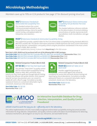 ORDER TODAY: Toll Free (US): 877.447.1888 | +1.610.688.0100 | www.clsi.org | customerservice@clsi.org 29
Microbiology Methodologies
M02* | Performance Standards for
Antimicrobial Disk Susceptibility Tests
This standard contains the current
CLSI-recommended methods for disk
susceptibility testing, criteria for quality
control testing, and updated tables for
interpretive zone diameters.
An Interactive Searchable Database for Drug
Selection, Interpretation, and Quality Control
Procedures!
eM100 is built to work the way you do—efficiently and in the laboratory.
This online implementation of CLSI’s most widely recognized antimicrobial susceptibility testing document provides
information for drug selection, interpretation, and quality control as well as the latest recommendations for detecting
resistance mechanisms, all arranged in an easy-to-use, interactive, and searchable format.
M07* | Methods for Dilution Antimicrobial
Susceptibility Tests for Bacteria That Grow
Aerobically
This standard addresses reference methods
for the determination of minimal inhibitory
concentrations of aerobic bacteria by broth
macrodilution, broth microdilution, and agar
dilution.
M100* | Performance Standards for Antimicrobial Susceptibility Testing
This supplement provides updated tables for the CLSI antimicrobial susceptibility testing standards M02-A12,
M07-A10, and M11-A8. The tabular information presented in M100 represents the most current information
for drug selection, interpretation, and quality control using the procedures standardized in the most current
editions of M02, M07, and M11.
M100 is updated every January, so please check shop.clsi.org for the 2016 version.
JANUARY 2015 JANUARY 2015
JANUARY 2015
Related Companion Product (Bench Aid)
AST QC QG | AST QC Flow Chart Quick Guide
The ultimate “cheat sheet” to quality control
(QC) for antimicrobial susceptibility testing.
Based on M02, M07, and M100, these
easy-to-use flow charts guide you through daily QC testing
for both disk diffusion and aerobic dilution. Once required
daily QC has been documented, users can convert to
weekly QC with a flip of a page. Formatted as durable,
waterproof sheets on a convenient detachable ring for
convenient, shared use in the laboratory.
Item Order Code: AST QC QG
Nonmember Price: $120
Related Companion Product (Bench Aid)
M100 QG | M100-S25 Tables 1A–1C
Quick Guide
Provides suggested groupings of
antimicrobial agents that should be
considered for routine disk and broth dilution testing and
reporting by clinical laboratories. Formatted as durable,
waterproof sheets on a convenient detachable ring for
convenient, shared use in the laboratory.
Item Order Code: M100-S25 QG
Nonmember Price: $100
*Note that in 2015, M100 must be purchased with one of the following M02 or M07 packages.
Item Order Code: M02-A12/M07-A10 PK15 (includes M02-A12, M07-A10, and M100-S25) | Nonmember Price: $500
Item Order Code: M02-A12 PK15 (includes M02-A12 and M100-S25) | Nonmember Price: $340
Item Order Code: M07-A10 PK15 (includes M07-A10 and M100-S25) | Nonmember Price: $340
JANUARY 2015 JANUARY 2015
Members save up to 70% on CLSI products! See page 17 for discount pricing structure.
Visit www.clsi.org/eM100 to learn more.
 
