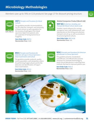 ORDER TODAY: Toll Free (US): 877.447.1888 | +1.610.688.0100 | www.clsi.org | customerservice@clsi.org 31
Microbiology Methodologies
M47 | Principles and Procedures for Blood
Cultures
This guideline provides recommendations
for the collection, transport, and processing
of blood cultures as well as guidance for
the recovery of pathogens from blood
specimens taken from patients who
are suspected of having bacteremia or
fungemia.
Item Order Code: M47-A
Nonmember Price: $180
M54 | Principles and Procedures for
Detection of Fungi in Clinical Specimens—
Direct Examination and Culture
This guideline provides protocols, quality
control parameters, and interpretive criteria
for performing fungal cultures and for the
detection and identification of fungi in
direct examinations.
Item Order Code: M54-A
Nonmember Price: $180
CAP | FDA | JC
M56 | Principles and Procedures for Detection
of Anaerobes in Clinical Specimens
This guideline presents standardized,
cost-effective, and efficient best practice
processes for anaerobe bacteriology to
assist clinical laboratories in selecting those
methods that lead to improved patient care.
Item Order Code: M56-A
Nonmember Price: $180
JULY 2014
MAY 2007
OCTOBER 2012
Related Companion Product (Bench Aid)
M47 QG | Collection, Handling, and
Transport for Blood Cultures Quick Guide
Provides a quick reference for nursing,
emergency room staff, phlebotomists, and
laboratorians on the timing and collection,
transport and set-up, as well as procedures
for processing blood cultures.
Item Order Code: M47-A QG
Nonmember Price: $20
MARCH 2015
Members save up to 70% on CLSI products! See page 17 for discount pricing structure.
 