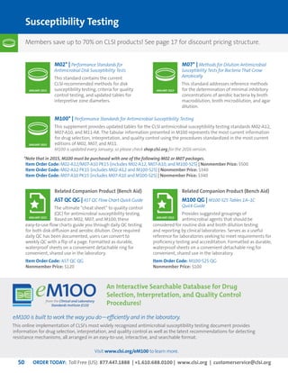 ORDER TODAY: Toll Free (US): 877.447.1888 | +1.610.688.0100 | www.clsi.org | customerservice@clsi.org50
Susceptibility Testing
M02* | Performance Standards for
Antimicrobial Disk Susceptibility Tests
This standard contains the current
CLSI-recommended methods for disk
susceptibility testing, criteria for quality
control testing, and updated tables for
interpretive zone diameters.
M07* | Methods for Dilution Antimicrobial
Susceptibility Tests for Bacteria That Grow
Aerobically
This standard addresses reference methods
for the determination of minimal inhibitory
concentrations of aerobic bacteria by broth
macrodilution, broth microdilution, and agar
dilution.
M100* | Performance Standards for Antimicrobial Susceptibility Testing
This supplement provides updated tables for the CLSI antimicrobial susceptibility testing standards M02-A12,
M07-A10, and M11-A8. The tabular information presented in M100 represents the most current information
for drug selection, interpretation, and quality control using the procedures standardized in the most current
editions of M02, M07, and M11.
M100 is updated every January, so please check shop.clsi.org for the 2016 version.
JANUARY 2015 JANUARY 2015
JANUARY 2015
*Note that in 2015, M100 must be purchased with one of the following M02 or M07 packages.
Item Order Code: M02-A12/M07-A10 PK15 (includes M02-A12, M07-A10, and M100-S25) | Nonmember Price: $500
Item Order Code: M02-A12 PK15 (includes M02-A12 and M100-S25) | Nonmember Price: $340
Item Order Code: M07-A10 PK15 (includes M07-A10 and M100-S25) | Nonmember Price: $340
Related Companion Product (Bench Aid)
AST QC QG | AST QC Flow Chart Quick Guide
The ultimate “cheat sheet” to quality control
(QC) for antimicrobial susceptibility testing.
Based on M02, M07, and M100, these
easy-to-use flow charts guide you through daily QC testing
for both disk diffusion and aerobic dilution. Once required
daily QC has been documented, users can convert to
weekly QC with a flip of a page. Formatted as durable,
waterproof sheets on a convenient detachable ring for
convenient, shared use in the laboratory.
Item Order Code: AST QC QG
Nonmember Price: $120
Related Companion Product (Bench Aid)
M100 QG | M100-S25 Tables 1A–1C
Quick Guide
Provides suggested groupings of
antimicrobial agents that should be
considered for routine disk and broth dilution testing
and reporting by clinical laboratories. Serves as a useful
reference for laboratories seeking to meet requirements for
proficiency testing and accreditation. Formatted as durable,
waterproof sheets on a convenient detachable ring for
convenient, shared use in the laboratory.
Item Order Code: M100-S25 QG
Nonmember Price: $100
JANUARY 2015 JANUARY 2015
Members save up to 70% on CLSI products! See page 17 for discount pricing structure.
An Interactive Searchable Database for Drug
Selection, Interpretation, and Quality Control
Procedures!
eM100 is built to work the way you do—efficiently and in the laboratory.
This online implementation of CLSI’s most widely recognized antimicrobial susceptibility testing document provides
information for drug selection, interpretation, and quality control as well as the latest recommendations for detecting
resistance mechanisms, all arranged in an easy-to-use, interactive, and searchable format.
Visit www.clsi.org/eM100 to learn more.
 