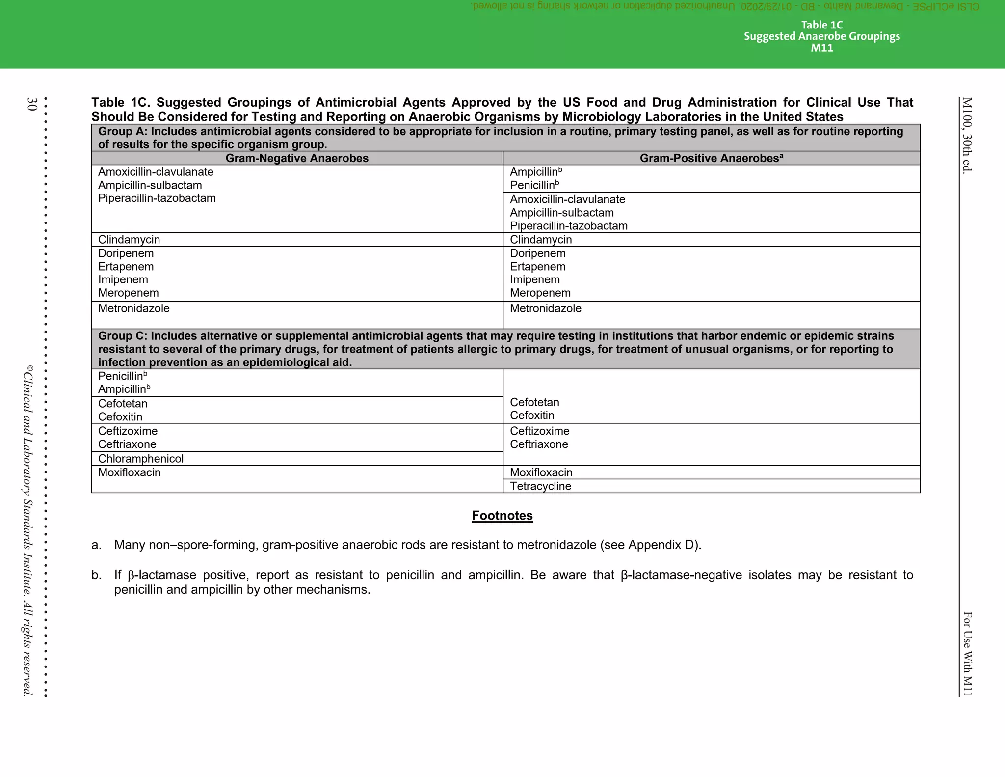 CLSI 2020.pdf