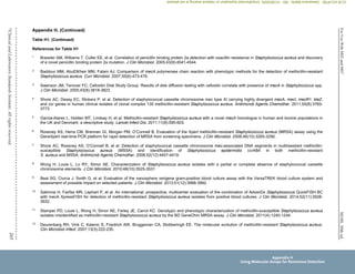M100,
30th
ed.
For
Use
With
M02
and
M07
265
©
Clinical
and
Laboratory
Standards
Institute.
All
rights
reserved.
Appendix H. (Continued)
Table H1. (Continued)
References for Table H1
1
Bressler AM, Williams T. Culler EE, et al. Correlation of penicillin binding protein 2a detection with oxacillin resistance in Staphylococcus aureus and discovery
of a novel penicillin binding protein 2a mutation. J Clin Microbiol. 2005;43(9):4541-4544.
2
Baddour MM, AbuElKheir MM, Fatani AJ. Comparison of mecA polymerase chain reaction with phenotypic methods for the detection of methicillin-resistant
Staphylococcus aureus. Curr Microbiol. 2007;55(6):473-479.
3
Swenson JM, Tenover FC; Cefoxitin Disk Study Group. Results of disk diffusion testing with cefoxitin correlate with presence of mecA in Staphylococcus spp.
J Clin Microbiol. 2005;43(8):3818-3823.
4
Shore AC, Deasy EC, Slickers P, et al. Detection of staphylococcal cassette chromosome mec type XI carrying highly divergent mecA, mecI, mecR1, blaZ,
and ccr genes in human clinical isolates of clonal complex 130 methicillin-resistant Staphylococcus aureus. Antimicrob Agents Chemother. 2011;55(8):3765-
3773.
5
Garcia-Alarex L, Holden MT, Lindsay H, et al. Methicillin-resistant Staphylococcus aureus with a novel mecA homologue in human and bovine populations in
the UK and Denmark: a descriptive study. Lancet Infect Dis. 2011;11(8):595-603.
6
Rossney AS, Herra CM, Brennan GI, Morgan PM, O’Connell B. Evaluation of the Xpert methicillin-resistant Staphylococcus aureus (MRSA) assay using the
GeneXpert real-time PCR platform for rapid detection of MRSA from screening specimens. J Clin Microbiol. 2008;46(10):3285-3290.
7
Shore AC, Rossney AS, O’Connell B, et al. Detection of staphylococcal cassette chromosome mec-associated DNA segments in multiresistant methicillin-
susceptible Staphylococcus aureus (MSSA) and identification of Staphylococcus epidermidis ccrAB4 in both methicillin-resistant
S. aureus and MSSA. Antimicrob Agents Chemother. 2008;52(12):4407-4419.
8
Wong H, Louie L, Lo RY, Simor AE. Characterization of Staphylococcus aureus isolates with a partial or complete absence of staphylococcal cassette
chromosome elements. J Clin Microbiol. 2010;48(10):3525-3531.
9
Beal SG, Ciurca J, Smith G, et al. Evaluation of the nanosphere verigene gram-positive blood culture assay with the VersaTREK blood culture system and
assessment of possible impact on selected patients. J Clin Microbiol. 2013;51(12):3988-3992.
10
Salimnia H, Fairfax MR, Lephart P, et al. An international, prospective, multicenter evaluation of the combination of AdvanDx Staphylococcus QuickFISH BC
with mecA XpressFISH for detection of methicillin-resistant Staphylococcus aureus isolates from positive blood cultures. J Clin Microbiol. 2014;52(11):3928-
3932.
11
Stamper PD, Louie L, Wong H, Simor AE, Farley JE, Carrol KC. Genotypic and phenotypic characterization of methicillin-susceptible Staphylococcus aureus
isolates misidentified as methicillin-resistant Staphylococcus aureus by the BD GeneOhm MRSA assay. J Clin Microbiol. 2011(4):1240-1244.
12
Deurenberg RH, Vink C, Kalenic S, Friedrich AW, Bruggeman CA, Stobberingh EE. The molecular evolution of methicillin-resistant Staphylococcus aureus.
Clin Microbiol Infect. 2007;13(3):222-235.
Appendix H
Using Molecular Assays for Resistance Detection
CLSI
eCLIPSE
-
Dewanand
Mahto
-
BD
-
01/29/2020.
Unauthorized
duplication
or
network
sharing
is
not
allowed.
 
