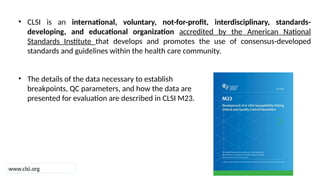 Comprehensive Overview of CLSI Standards for Antimicrobial ...