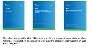 Comprehensive Overview of CLSI Standards for Antimicrobial ...