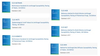 Comprehensive Overview of CLSI Standards for Antimicrobial ...