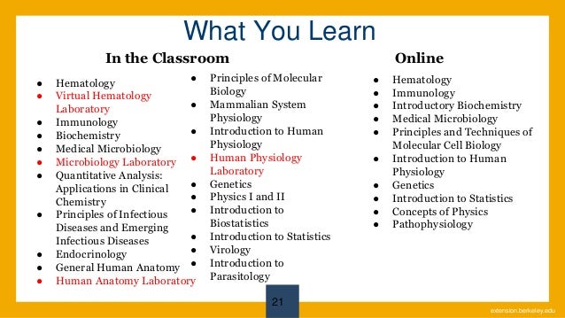 Clinical Laboratory Scientist Preparatory Program