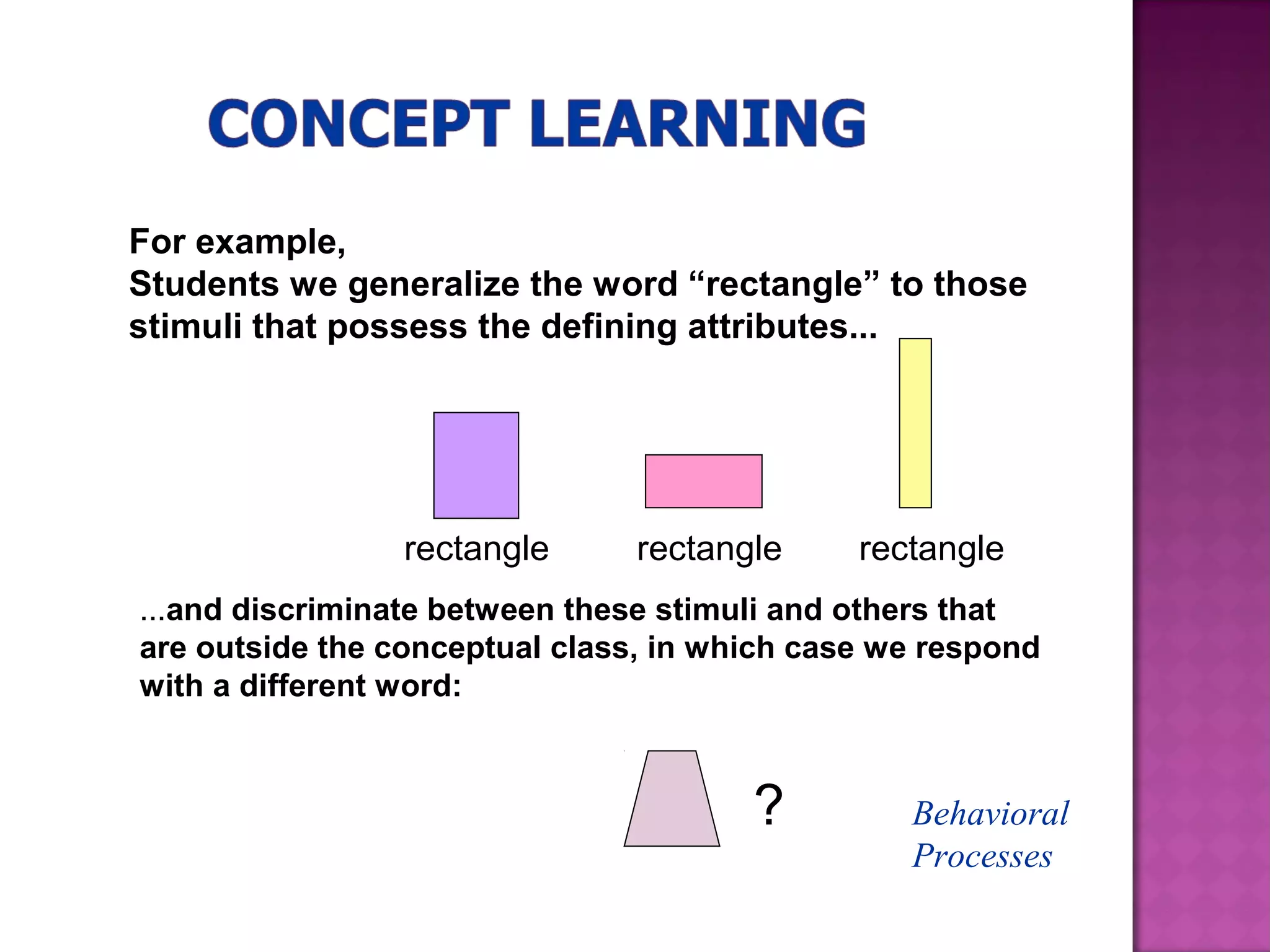 Behavioral
Processes
For example,
Students we generalize the word “rectangle” to those
stimuli that possess the defining attributes...
...and discriminate between these stimuli and others that
are outside the conceptual class, in which case we respond
with a different word:
rectangle rectangle rectangle
?
 