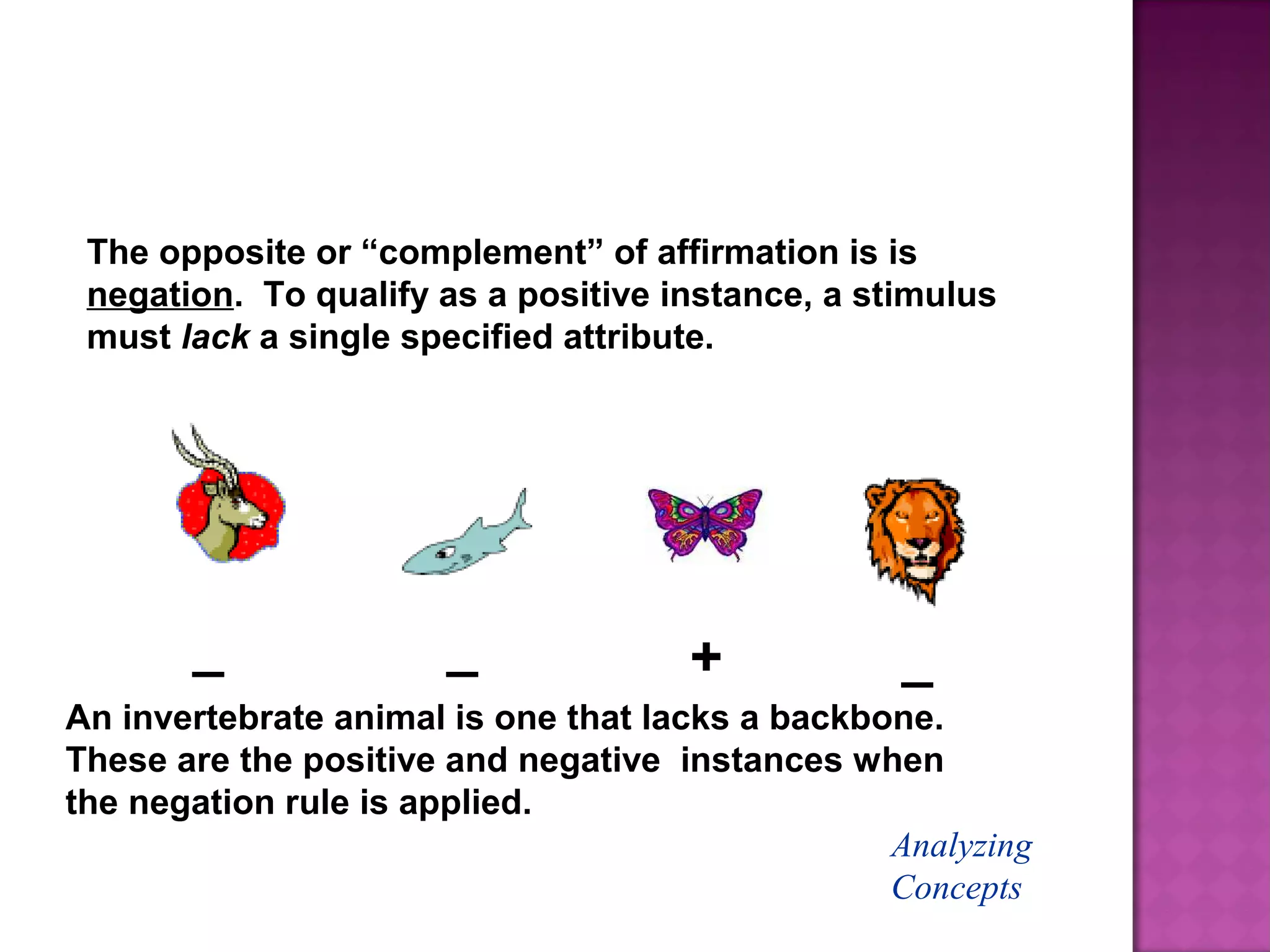 Analyzing
Concepts
The opposite or “complement” of affirmation is is
negation. To qualify as a positive instance, a stimulus
must lack a single specified attribute.
+_
An invertebrate animal is one that lacks a backbone.
These are the positive and negative instances when
the negation rule is applied.
_ _
 