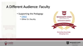 A Different Audience: Faculty 
• Supporting the Pedagogy 
• CASLE 
• Other S-L faculty 
 