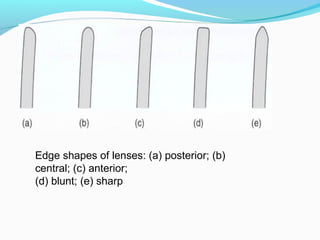 contact lens material | PPT