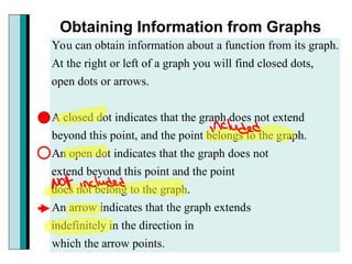 Precalculus_Lec 1_functions and graph of functions | PPT