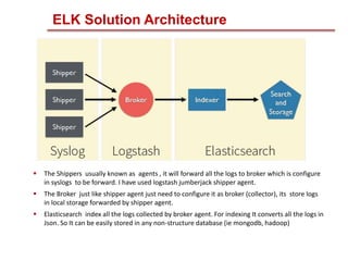 ELK Solution Architecture
 The Shippers usually known as agents , it will forward all the logs to broker which is configu...