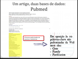 Um artigo, duas bases de dados:
Pubmed
 