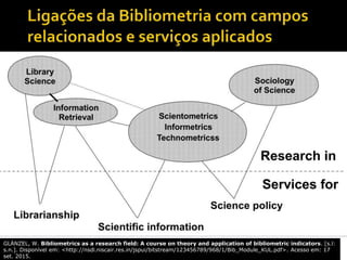 GLÄNZEL, W. Bibliometrics as a research field: A course on theory and application of bibliometric indicators. [s.l:
s.n.]. Disponível em: <http://nsdl.niscair.res.in/jspui/bitstream/123456789/968/1/Bib_Module_KUL.pdf>. Acesso em: 17
set. 2015.
 