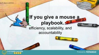 Produced by
If you give a mouse a
playbook…
efficiency, scalability, and
accountability
 