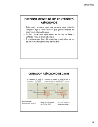 08/11/2011




   FUNCIONAMIENTO DE LOS CONTADORES
             ASÍNCRONOS
  • Asíncrono: sucesos que no poseen una relación
    temporal fija o constante y que generalmente no
    ocurren al mismo tiempo.
  • En los contadores asíncronos los FF no reciben la
    señal de reloj al mismo tiempo.
  • A continuación describiremos las principales partes
    de un contador asíncrono de dos bits.




          CONTADOR ASÍNCRONO DE 2 BITS
       FF trabajando en modo T,       Conexión en cascada. La señal de reloj es
       conectados a Vcc (5VDC)        proporcionada por la salida del FF anterior



                                      U1:A                         U1:B
                                      74LS73                       74LS73

          U1:A(CLK)           14                     12        7                  9
                                       J         Q                  J         Q
                                  1                            5
                                       CLK                          CLK
                                  3                  13       10                  8
                                       K         Q                  K         Q
                                             R




                                                                          R
                                             2




                                                                          6




Reloj conectado
                           FF que da el bit menos           FF que da el bit más
únicamente al primer FF
                           significativo (LSB)              significativo (MSB)




                                                                                             13
 
